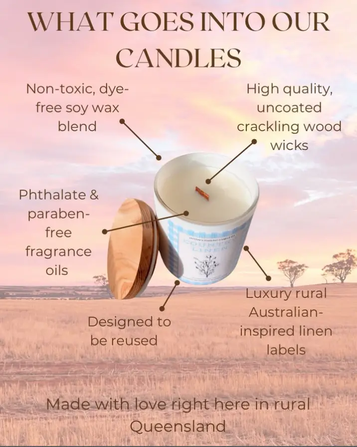What goes into our candles.